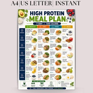 Peut inclure: Un tableau de plan de repas riche en protéines de 7 jours et 1200 calories, formaté pour A4 ou US Letter. Le document présente une mise en page en grille avec des suggestions de repas quotidiens, incluant des aliments et des apports caloriques.