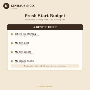 Op de afbeelding: Een beige digitale budgetplanner getiteld Fresh Start Budget van Kinhaus & Co. De lay-out bevat secties voor Where I'm starting, My first goal, My first month en My money habits, met de tekst: You don't have to be good with money. You just have to start.