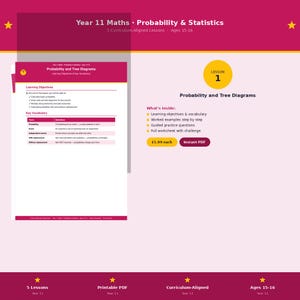 Könnte beinhalten: Ein pädagogisches Lehrmaterial für Mathematik der 11. Klasse zum Thema Wahrscheinlichkeit und Statistik, das sich auf Wahrscheinlichkeits- und Baumdiagramme konzentriert. Es enthält Lernziele, Vokabeln, Beispiele und Übungen als PDF.
