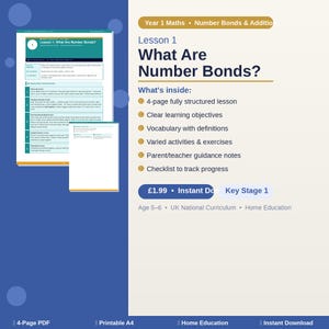 May include: A Year 1 Maths educational resource titled What Are Number Bonds? featuring a 4-page structured lesson plan, learning objectives, vocabulary, activities, and a progress checklist. The document is designed for ages 5-6.