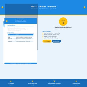 Könnte beinhalten: Ein mathematisches Lehrmaterial für die 11. Klasse mit dem Titel Introduction to Vectors. Das Dokument enthält Lernziele, eine Vokabeltabelle mit Definitionen für Begriffe wie Vektor und Skalar sowie eine Liste mit Übungsaufgaben.