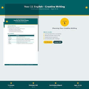 May include: A digital educational resource titled Year 11 English Creative Writing featuring a lesson plan for Planning Your Creative Writing. The document includes learning objectives, key vocabulary, and a list of contents including guided practice questions.
