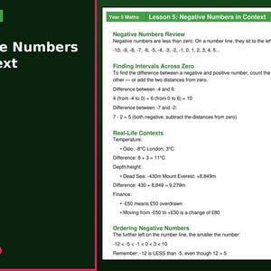 以下が含まれることがあります： 「Negative Numbers in Context」と題された5年生向けの数学学習ワークシート。負の数、ゼロを跨ぐ間隔の求め方、気温や水深、金融などの実生活における文脈、および負の数の順序付けについて、例を挙げて解説している教育用ドキュメント。