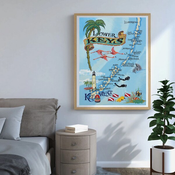 Vertical Key West Wall Art Etsy