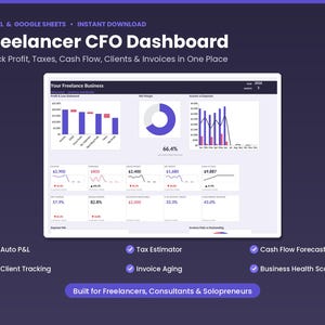 May include: A digital dashboard titled Freelancer CFO Dashboard for Excel and Google Sheets. It displays financial data including profit and loss statements, net margin charts, income, expenses, and various business metrics with purple and white UI.