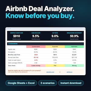 May include: A digital dashboard titled Airbnb Deal Analyzer. Know before you buy. It displays financial metrics including monthly cash flow, cash-on-cash, cap rate, and break-even occupancy. A table compares conservative, expected, and optimistic scenarios.