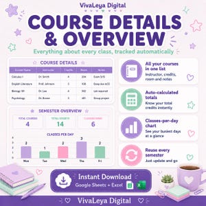 May include: A digital course tracker template titled Course Details & Overview by VivaLeya Digital. It features a course list table, a semester overview with a bar chart for classes per day, and icons for auto-calculated totals and course lists.