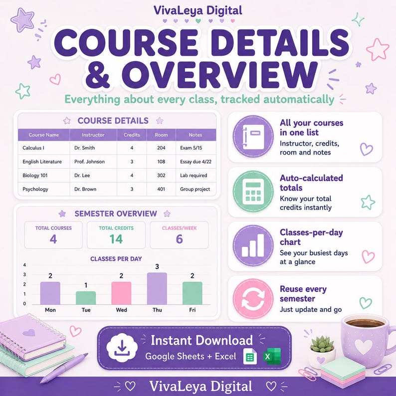 May include: A digital course tracker template titled Course Details & Overview by VivaLeya Digital. It features a course list table, a semester overview with a bar chart for classes per day, and icons for auto-calculated totals and course lists.