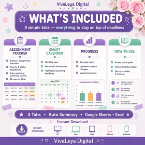 May include: A digital planner infographic titled WHAT'S INCLUDED featuring four tabs: Assignment Tracker, Smart Calendar, Progress, and How to Use. It displays a May 2025 calendar, a bar chart, and icons for PC, Mac, iPad, iPhone, and Android compatibility.