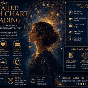 May include: A digital infographic for a detailed birth chart reading featuring a profile illustration of a person surrounded by golden celestial symbols, zodiac signs, and planets on a dark blue background with text detailing astrology report contents.