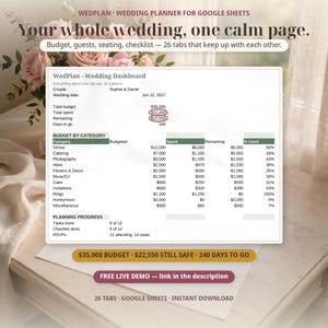 Könnte beinhalten: Ein digitaler Hochzeitsplaner für Google Sheets mit dem Titel WedPlan. Das Dashboard zeigt Budgetkategorien, Ausgaben und verbleibende Mittel für Sophia und Daniel. Es enthält 26 Registerkarten zur Nachverfolgung von Gästen, Sitzplänen und Checklisten.