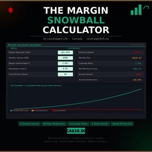 May include: The Margin Snowball Calculator digital spreadsheet by Leveraged Life features input fields for margin deployed, monthly top-up, interest rates, and distribution yield. It displays key metrics and a cumulative net income line chart.