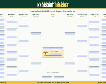 World Cup 2026 Knockout Bracket Fillable PDF | Football Sweepstake Tracker | Editable Tournament Predictor | Office Pool Printable