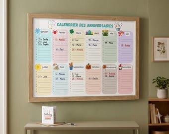 Calendario de cumpleaños perpetuo imprimible