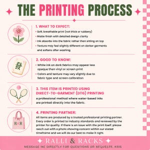 Peut inclure: Un graphique informatif intitul&eacute; THE PRINTING PROCESS sur fond rose clair avec une bordure &agrave; carreaux roses. Il d&eacute;taille quatre &eacute;tapes concernant l'impression directe sur v&ecirc;tement, incluant l'absorption de l'encre et la qualit&eacute;.