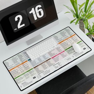 Programming Cheat Sheet Desk Mat | Coding Reference Keyboard Mouse Pad image 3