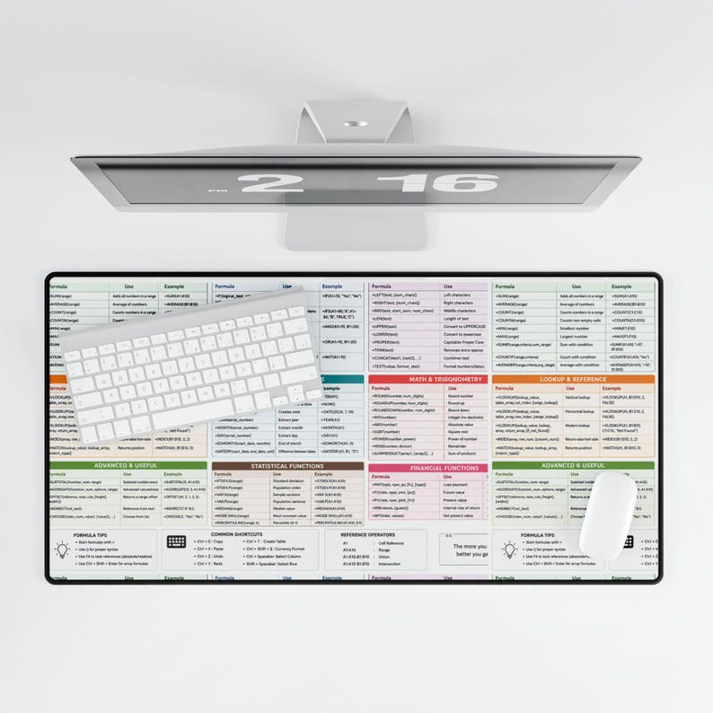 Programming Cheat Sheet Desk Mat | Coding Reference Keyboard Mouse Pad image 4