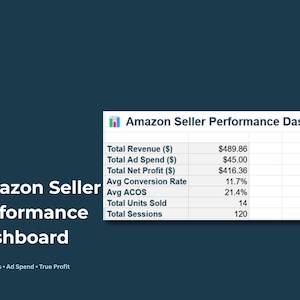 Szablon panelu wydajności sprzedawcy Amazon w Arkuszach Google | Kalkulator zysków PPC w narzędziu ASIN Tracker | Narzędzie dla sprzedawców Amazon FBA | Natychmiastowe pobranie