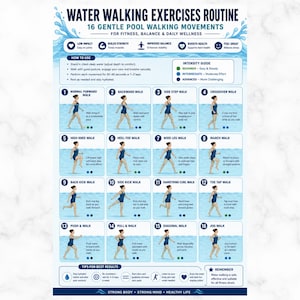 Water Walking Exercises Routine Printable PDF — 16 Gentle Pool Walking Movements for Fitness, Balance and Daily Wellness