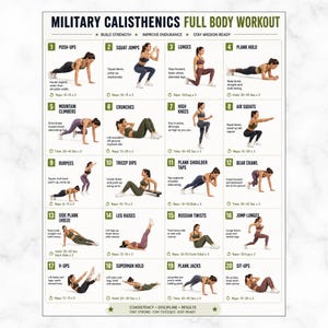 Könnte beinhalten: Ein weißes Poster mit dem Titel Military Calisthenics Full Body Workout, das zwanzig nummerierte Übungsillustrationen zeigt. Jeder Abschnitt zeigt eine Person bei einer bestimmten Bewegung wie Liegestützen oder Ausfallschritten mit Textanweisungen.