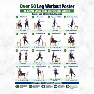 May include: An instructional poster titled Over 50 Leg Workout Poster featuring 16 numbered illustrations of a person performing lower body exercises. Each panel includes the exercise name, rep counts, and a person in blue clothing demonstrating the movement.