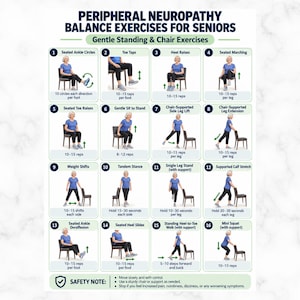Puede incluir: Un póster instructivo titulado Peripheral Neuropathy Balance Exercises for Seniors que presenta dieciséis ilustraciones numeradas de una persona realizando ejercicios suaves sentado y de pie, incluyendo notas de seguridad y conteo de repeticiones.