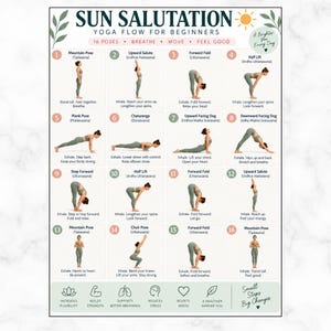 Pode incluir: Um gráfico de yoga Saudação ao Sol para iniciantes com 16 poses numeradas e ilustrações de uma pessoa em roupa desportiva verde sálvia. O cartaz inclui nomes em sânscrito, instruções em inglês e ícones de bem-estar.