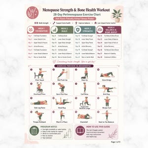 May include: A Menopause Strength & Bone Health Workout 28-Day Perimenopause Exercise Chart poster. It features a four-week schedule, sixteen illustrated exercise movements with labels, program notes, and instructions on how to use the guide.