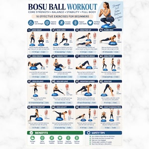 Op de afbeelding: Een Bosu-bal trainingsposter met 16 genummerde oefenillustraties met instructies. De kaart bevat een blauwe Bosu-bal, tekstlabels voor bewegingen zoals squats en lunges, en secties voor voordelen en veiligheidstips op een witte achtergrond.