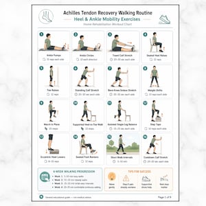 May include: An Achilles Tendon Recovery Walking Routine chart featuring sixteen numbered illustrations of heel and ankle mobility exercises, a four-week walking progression schedule, and tips for success, all presented on a white background.