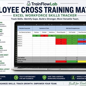 Op de afbeelding: Een digitale Employee Cross Training Matrix Excel-vaardighedentracker voor personeel op een laptopscherm. Het spreadsheet bevat kolommen voor namen, systemen en competenties, met kleurgecodeerde cellen in groen, rood, blauw en geel.