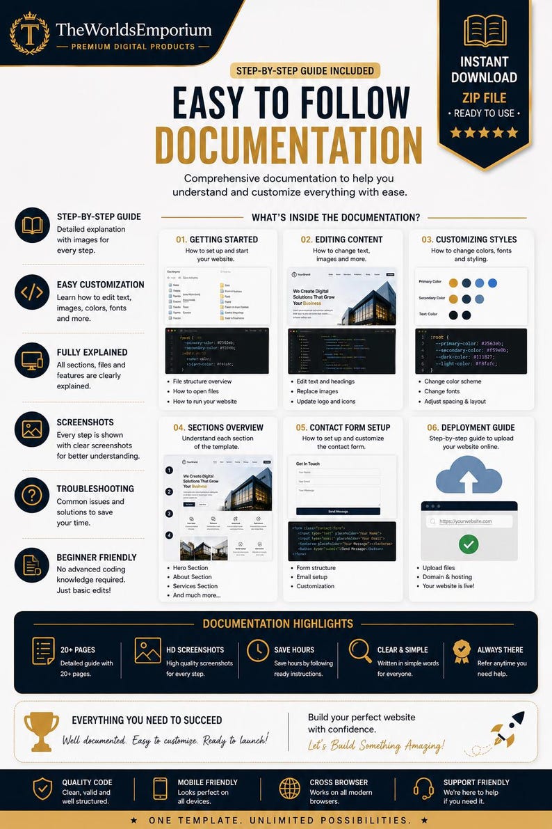 May include: A digital product documentation infographic titled Easy to Follow Documentation by TheWorldsEmporium. It outlines six steps for website customization, including getting started, editing content, styling, sections, contact forms, and deployment.