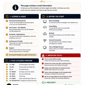 May include: A digital website template guide titled TheWorldEmporium Premium Digital Products Page 1. The document outlines license and usage terms, file folder structures, technical requirements, important notes, and support contact information.