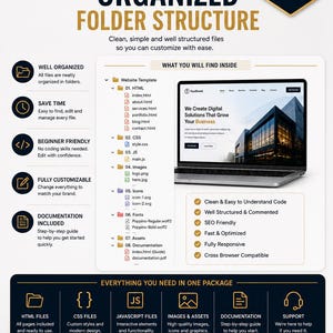 May include: A digital product infographic titled Organized Folder Structure, displaying a website template file hierarchy, a laptop screen preview, and feature lists including HTML, CSS, JS, and documentation files for web development projects.