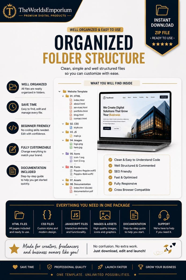May include: A digital product infographic titled Organized Folder Structure, displaying a website template file hierarchy, a laptop screen preview, and feature lists including HTML, CSS, JS, and documentation files for web development projects.