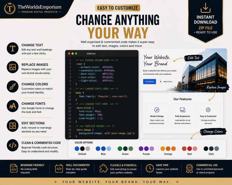 Complete Website Setup & Customization Guide image 4