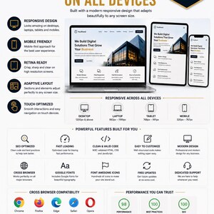 Complete Website Setup & Customization Guide image 8