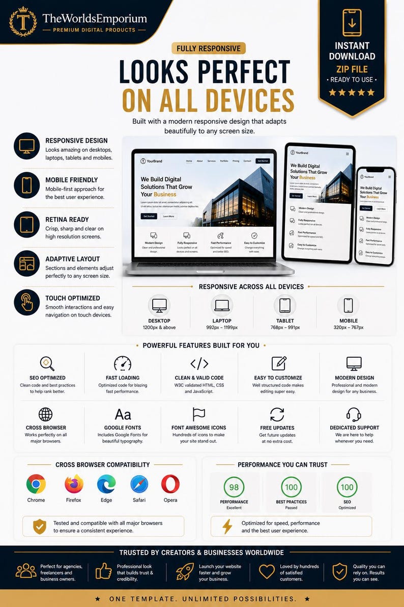 Complete Website Setup & Customization Guide image 8