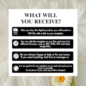 May include: A white informational card with black text reading WHAT WILL YOU RECEIVE? followed by four black horizontal bars containing white text explaining the digital delivery, editing capabilities, and customer support for the template.