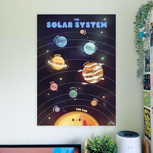 Póster del Sistema Solar para Niños, Arte Escolar Educativo sobre el Espacio (Impresión)