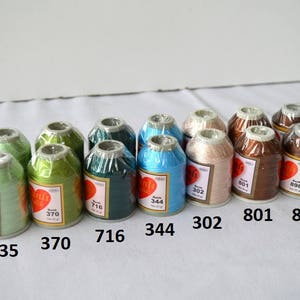 May include: A collection of spools of thread in various colors, including green, blue, brown, and beige. The spools are labeled with numbers, including 135, 370, 716, 344, 302, 801, and 898.