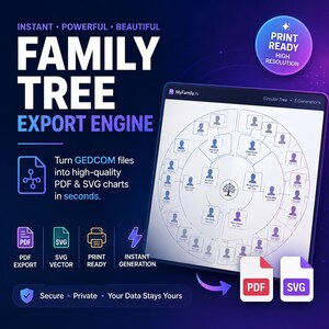 May include: A digital software interface titled Family Tree Export Engine on a dark blue background. It features a circular five-generation family tree chart, icons for PDF and SVG export, and text stating it turns GEDCOM files into high-quality charts.