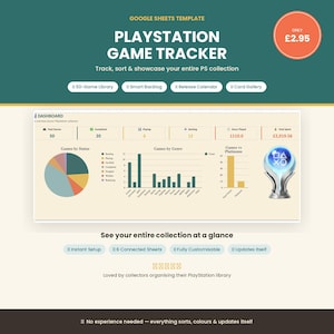 May include: A Google Sheets template titled Playstation Game Tracker for organising video game collections. The dashboard displays statistics, a pie chart of game status, a bar graph of genres, and a Playstation trophy icon on a cream background.