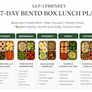 Puede incluir: Una infografía de un plan de almuerzo bento de 7 días titulado GLP-1 Friendly. Presenta sugerencias de comidas diarias de lunes a domingo, cada una con una foto de un recipiente dividido lleno de diversos alimentos como pollo y verduras.