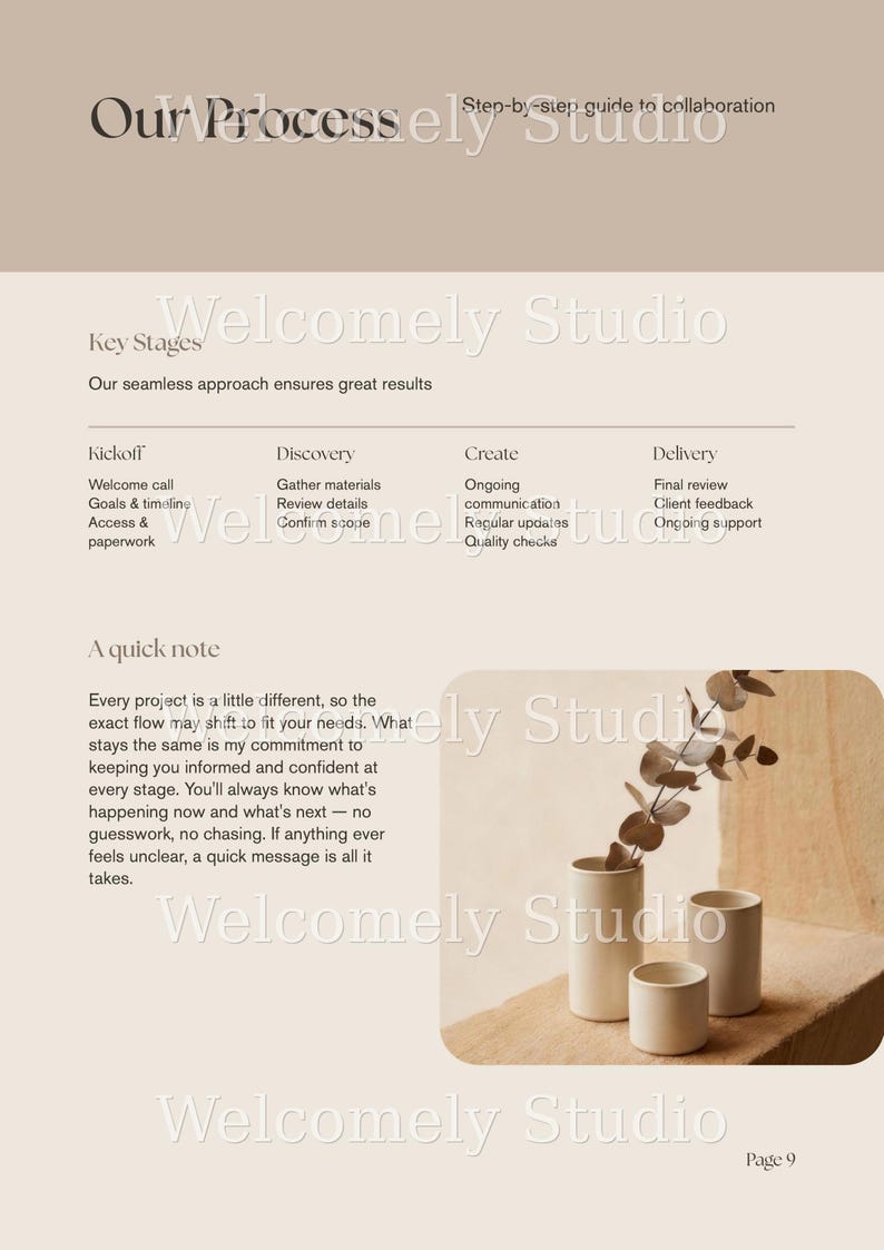 Client Welcome Packet Template, Editable Canva Onboarding Guide for Coaches & Service Providers, Welcome Booklet, New Client Kit image 10