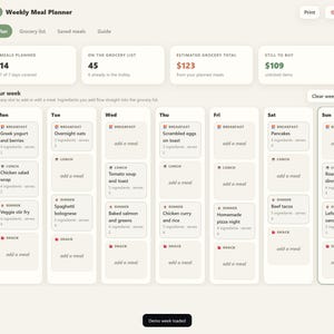 May include: A digital weekly meal planner interface featuring a dashboard with metrics for meals planned, grocery list items, and estimated costs. The layout includes a seven-day grid with slots for breakfast, lunch, dinner, and snacks for each day.