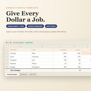 May include: A digital Google Sheets budget template featuring the text Give Every Dollar a Job. The spreadsheet displays columns for Category, Item, Planned, and Actual expenses, with rows for Housing, Food, Transport, Personal, and Savings.