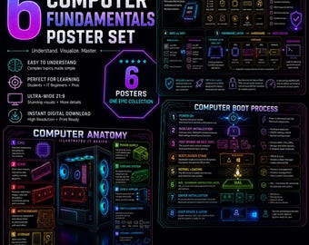 May include: A digital poster set titled The Complete IT Basics Collection featuring six educational infographics. The posters display neon-colored diagrams and text explaining computer anatomy, the boot process, and BIOS and UEFI overviews.