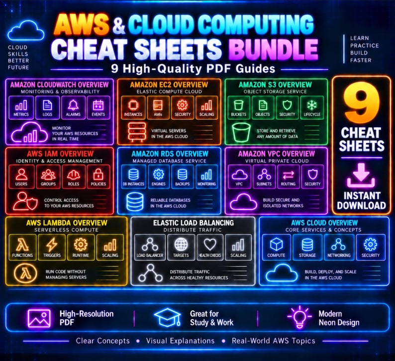 May include: A digital bundle of 9 AWS and cloud computing cheat sheets featuring neon-style graphics on a dark background. The guides cover Amazon CloudWatch, EC2, S3, IAM, RDS, VPC, Lambda, Elastic Load Balancing, and Cloud overview with icons.