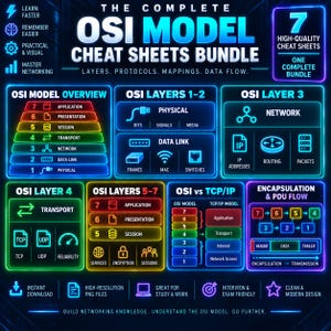 Puede incluir: Un paquete de infografías digitales titulado The Complete OSI Model Cheat Sheets Bundle, con siete gráficos de alta calidad con contornos de neón azul, verde, amarillo y rojo. Muestra capas de red, protocolos, flujos de datos y comparaciones.